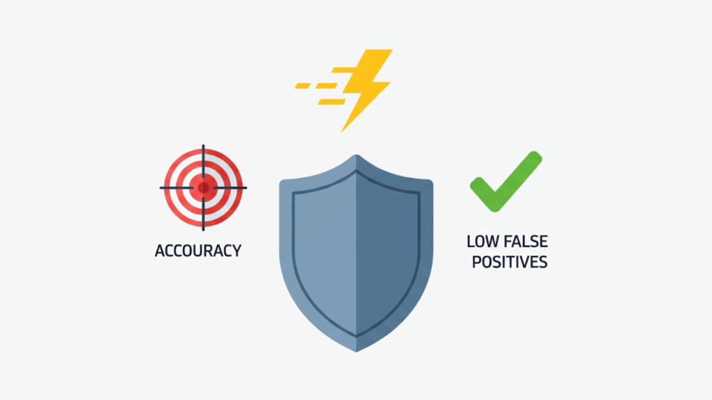 Kelebihan Signature Based Detection